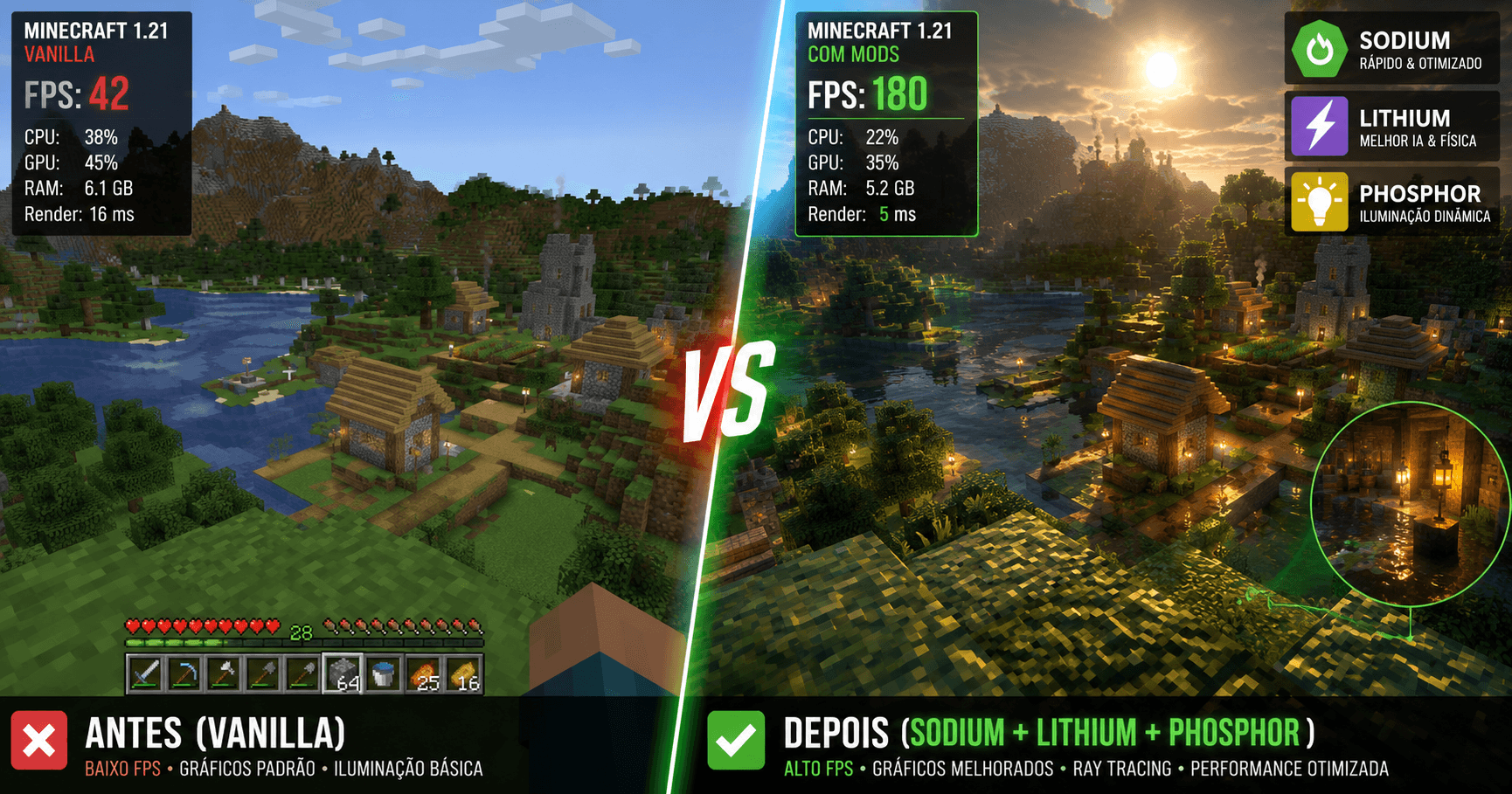Best Minecraft 1.21 Mods (OptiFine is Dead)